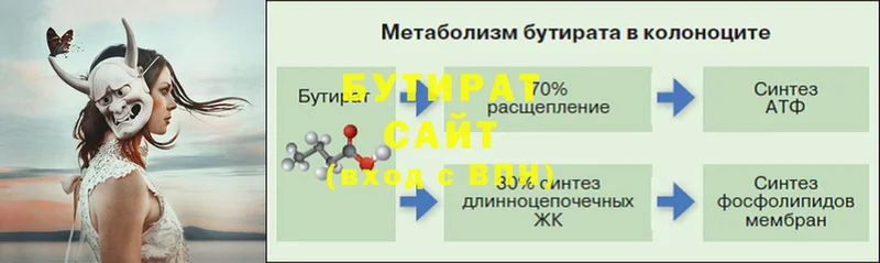 закладки  гидра вход  Бутират BDO 33%  Руза 